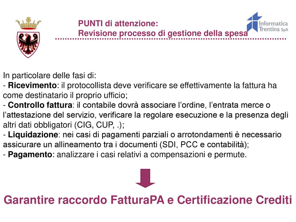 Fattura Elettronica Nel Sinet Ppt Scaricare